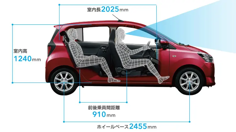プレオプラス 室内空間イメージ