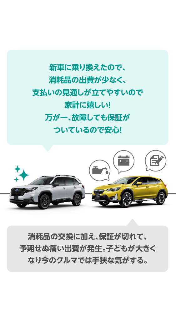 新車に乗り換えたので、消耗品の出費が少なく、支払いの見通しが立てやすいので家計に嬉しい！万が一、故障しても保証がついているので安心！