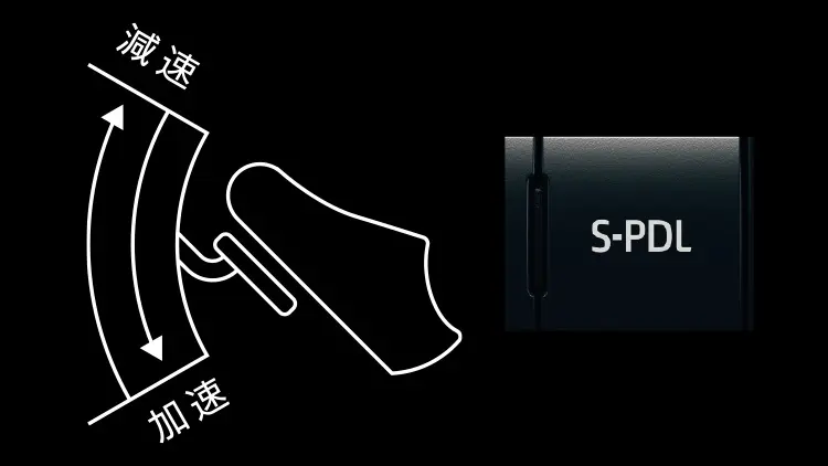レックス スマートペダル(S-PDL)