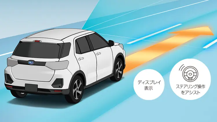 レックス LKC(レーンキープコントロール)