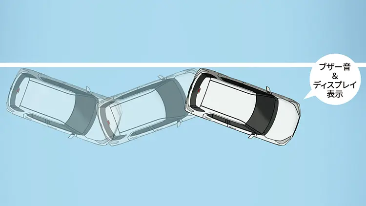 レックス　ふらつき警報