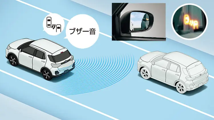 レックス BSM(ブラインドスポットモニター)