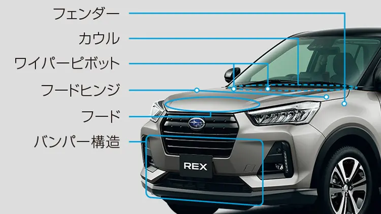 レックス 歩行者傷害軽減ボディ