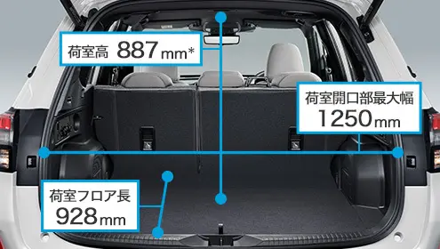 フォレスター 荷室寸法