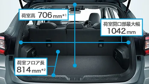 インプレッサ 荷室寸法
