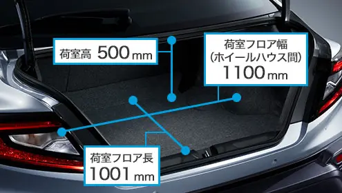 WRX S4 荷室寸法