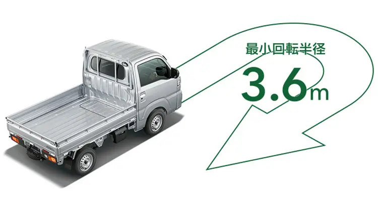 サンバートラック　最小回転半径