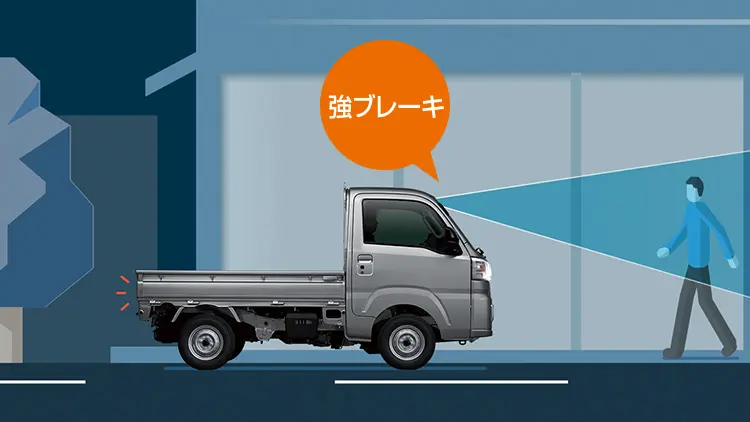 衝突が避けられない場合、強いブレーキを作動