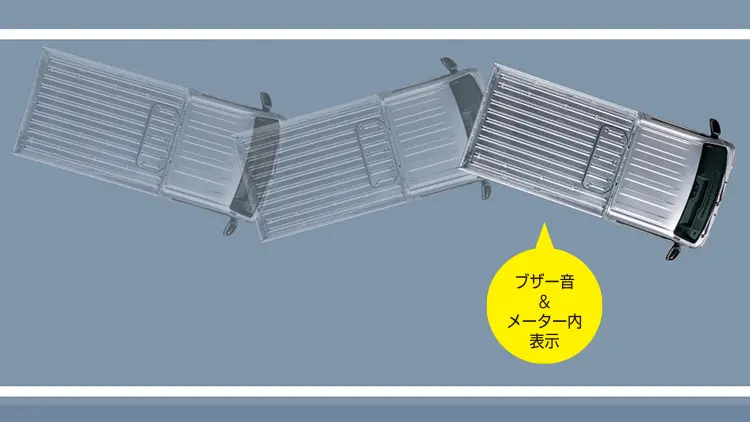 ふらつき警報