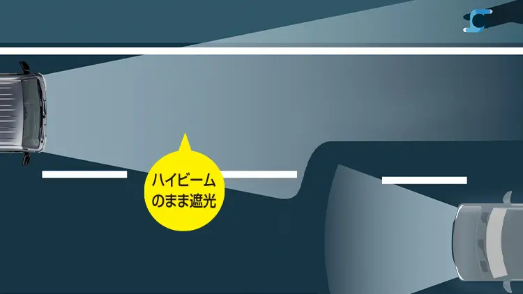 サンバートラック アダプティブドライビングビーム