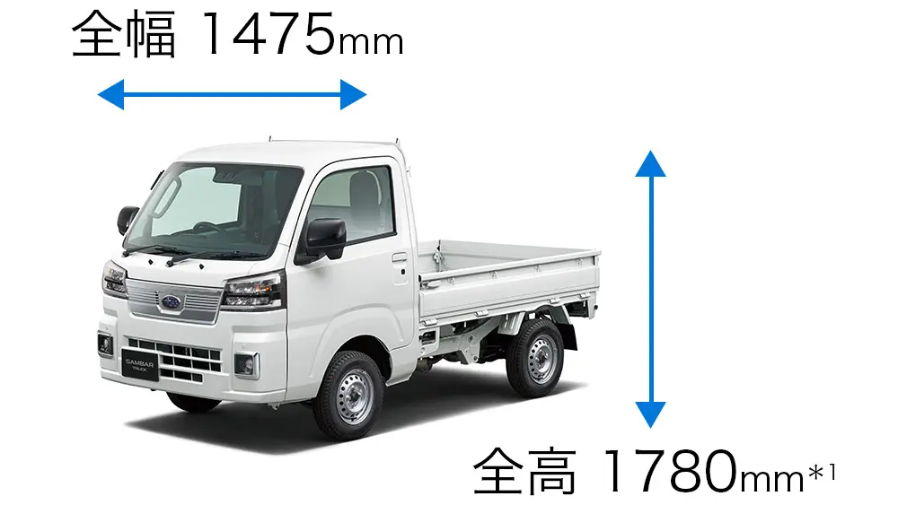 全幅1,475mm、全高1,780mm車体前からの図