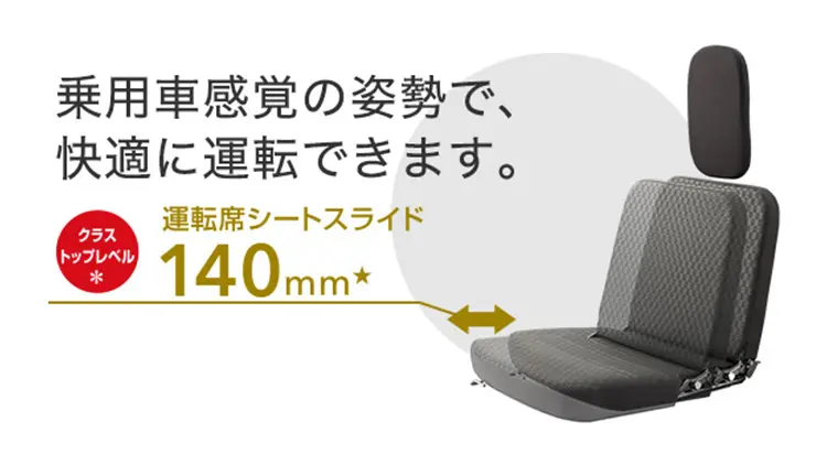 サンバートラック　運転席シートスライド