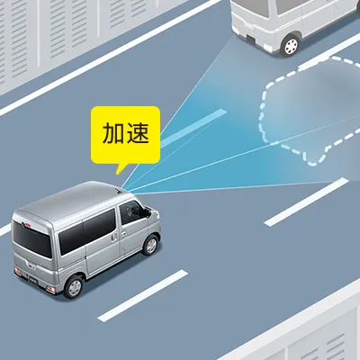 サンバーバン DIAS　全車速追従機能付ACC（アダプティブクルーズコントロール）　定速走行