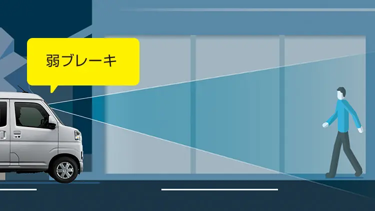 サンバーバン　衝突の危険性がある場合、警告と弱いブレーキを作動
