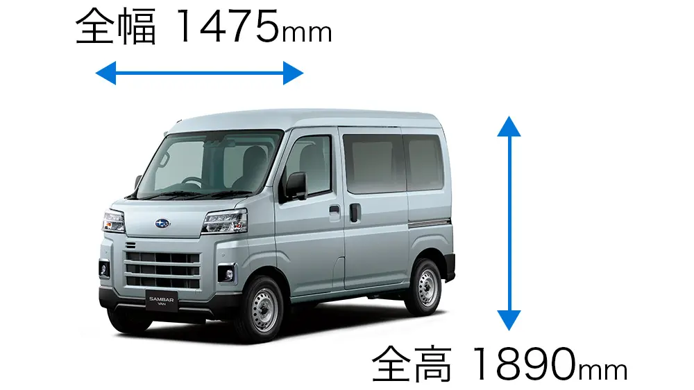 全幅1,475mm、全高1,890mm車体前からの図