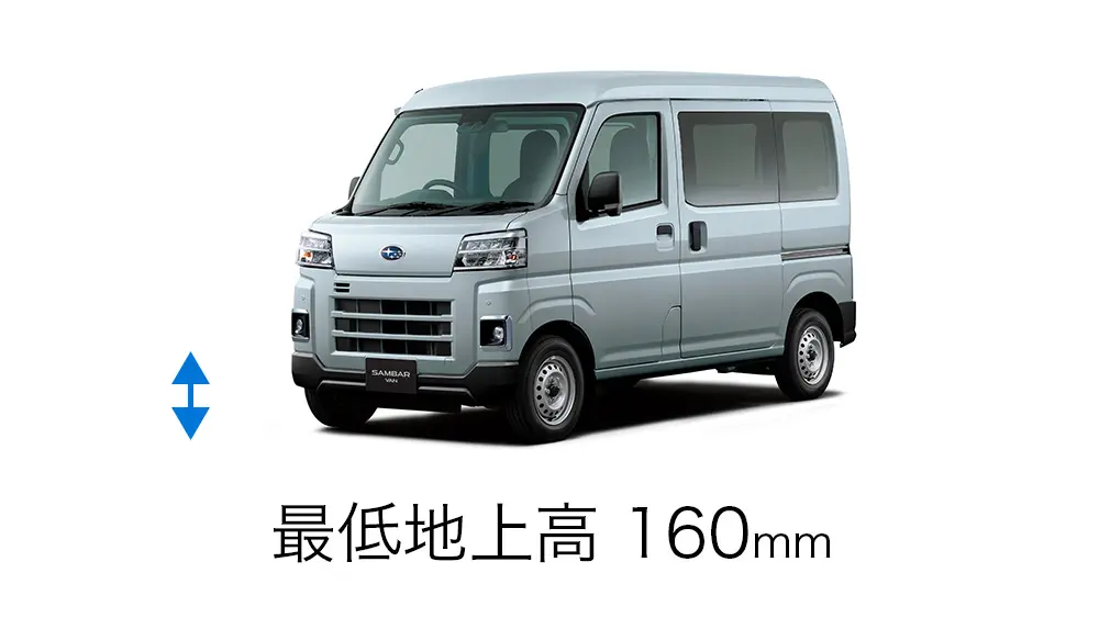 最低地上高160mm
