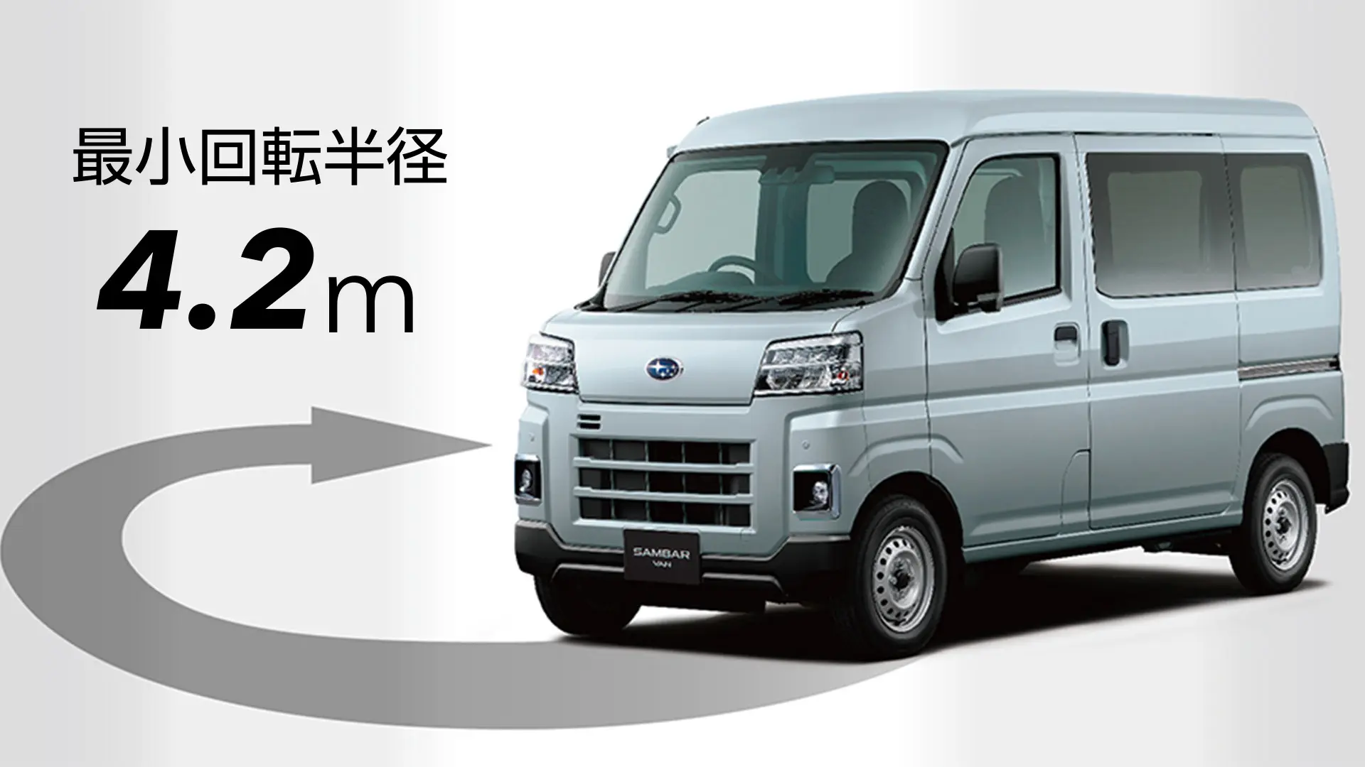 サンバーバン 運転のしやすさ