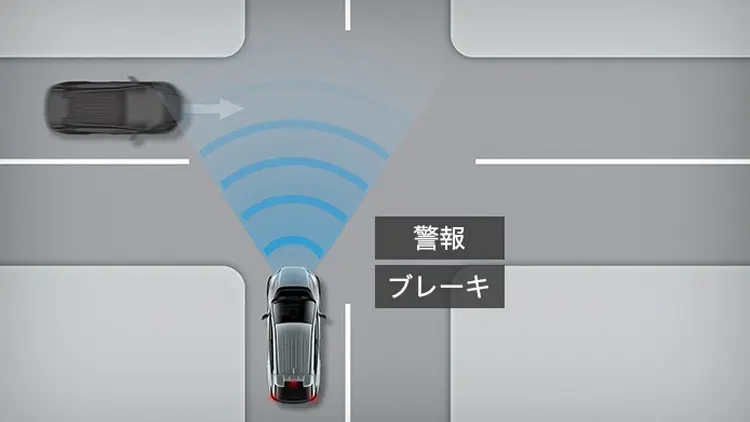 ソルテラ　プリクラッシュセーフティ：交差点衝突回避支援（出合頭車両）
