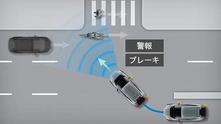 ソルテラ　プリクラッシュセーフティ：交差点衝突回避支援（右左折）