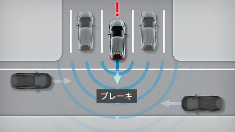 ソルテラ　パーキングサポートブレーキ（後方接近車両）［PKSB］