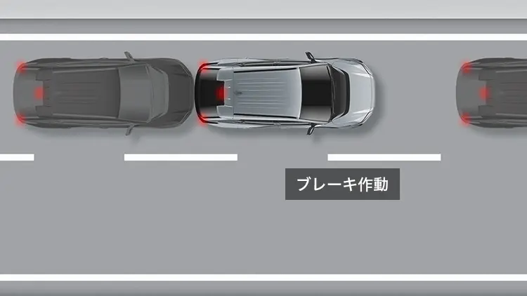 ソルテラ　セカンダリーコリジョンブレーキ