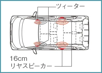 ステラ　16cmリヤスピーカー＆ツィーター