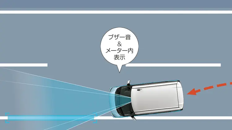 ステラ　車線逸脱警報機能