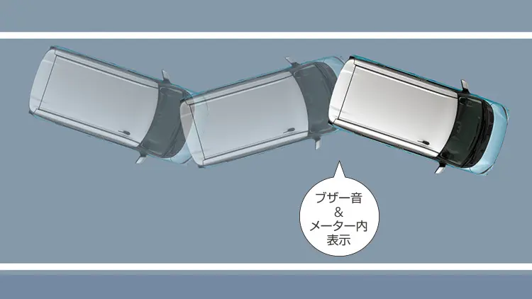 ステラ　ふらつき警報