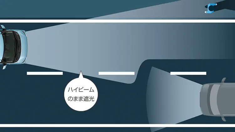 ステラ アダプティブドライビングビーム