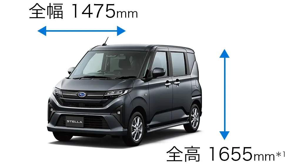 全幅1475mm、全高1655mm