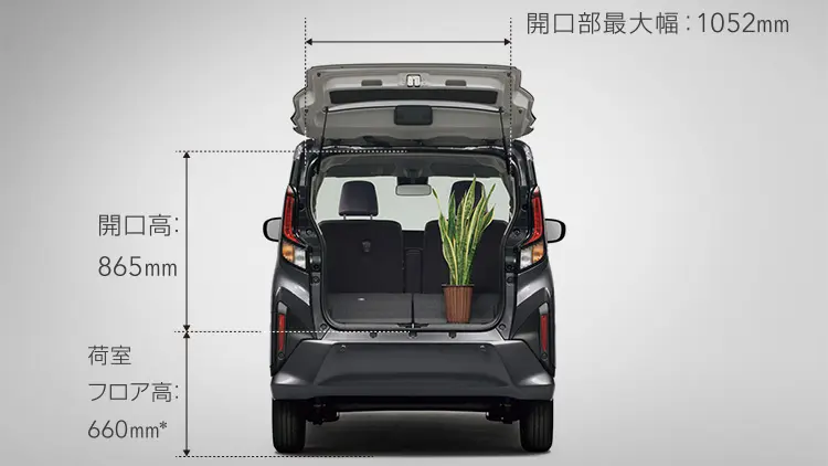 ステラ カーゴルーム