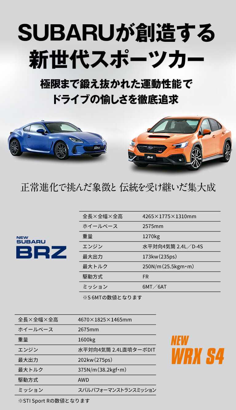 SUBARUが創造する新世代スポーツカー 極限まで鍛え抜かれた運動性能でドライブの愉しさを徹底追求＜SUBARU東京オートサロン2022＞