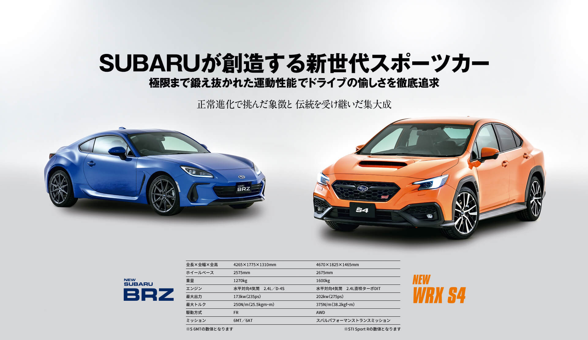 SUBARUが創造する新世代スポーツカー 極限まで鍛え抜かれた運動性能でドライブの愉しさを徹底追求＜SUBARU大阪オートメッセ2022＞
