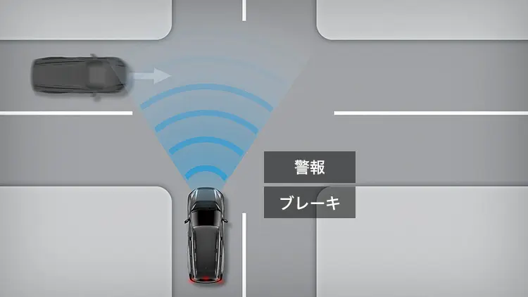 トレイルシーカー　プリクラッシュセーフティ：交差点衝突回避支援（出合頭車両）