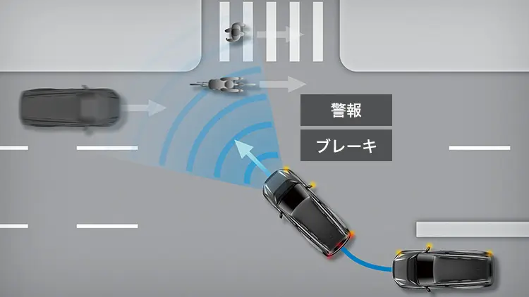 トレイルシーカー　プリクラッシュセーフティ：交差点衝突回避支援（右左折）