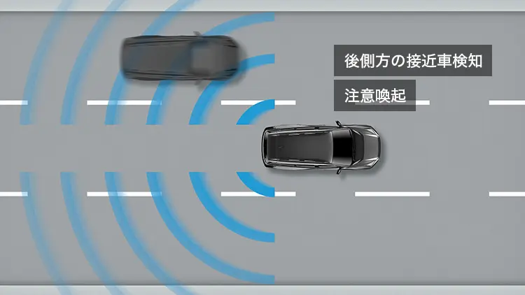 トレイルシーカー　ブラインドスポットモニター［BSM］