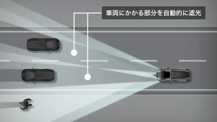 トレイルシーカー　アダプティブハイビームシステム［AHS］