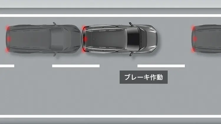 トレイルシーカー　セカンダリーコリジョンブレーキ