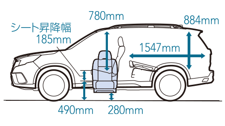 福祉車両：フォレスター トランスケア ウイングシート（助手席リフトタイプ）各部寸法図1