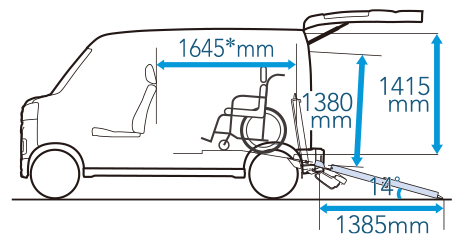 福祉車両：サンバー ディアス トランスケア スロープタイプ 各部寸法図1