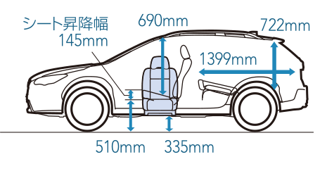 福祉車両：SUBARU XV トランスケア ウイングシート（助手席リフトタイプ）各部寸法図1