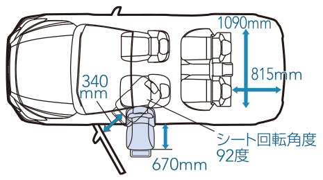 福祉車両：SUBARU XV トランスケア ウイングシート（助手席リフトタイプ）各部寸法図2